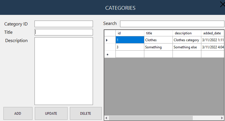 Showcasing the categories dashboard