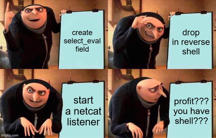 Gru Meme