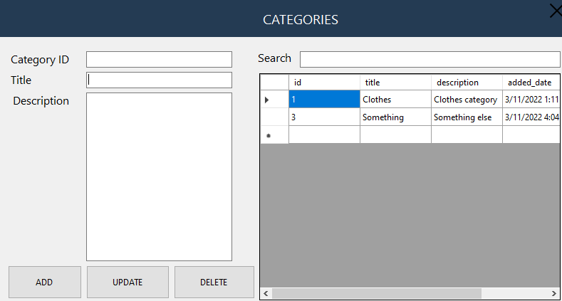 Categories Dashboard