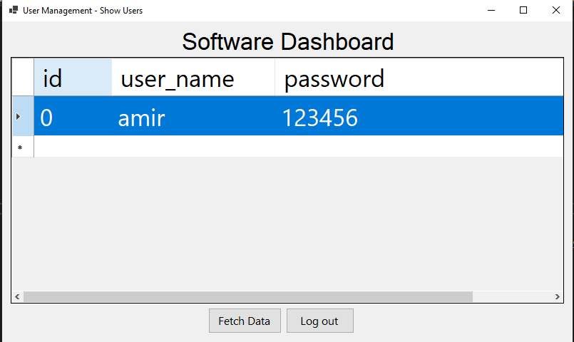 Fetched Users List